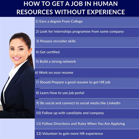Human Resources How to Get a Job With the City.